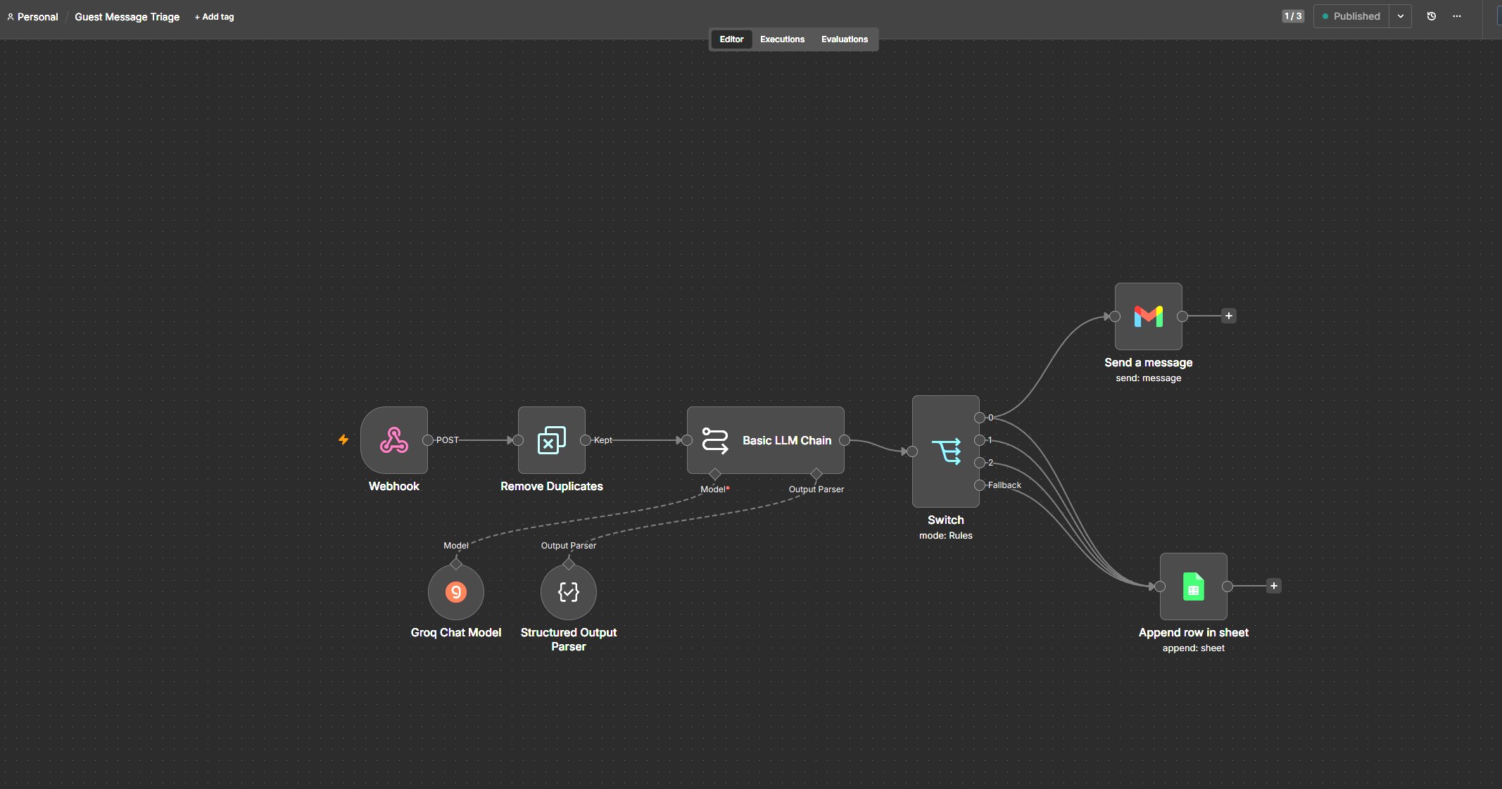 Automated Guest Message Triage & Routing System screenshot