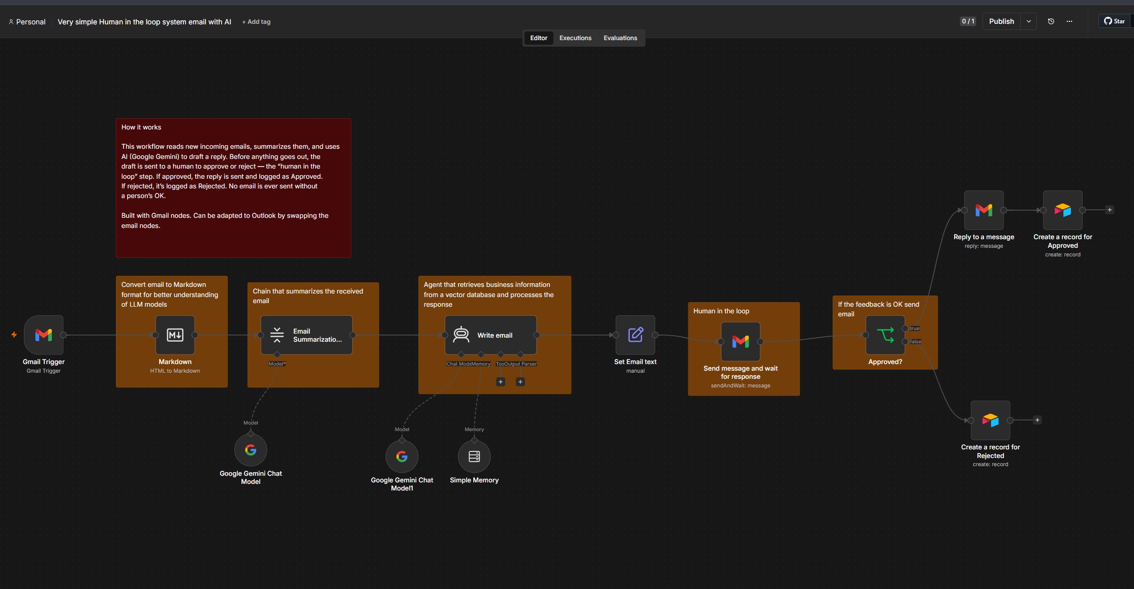 Human-in-the-Loop AI Email Reply System screenshot