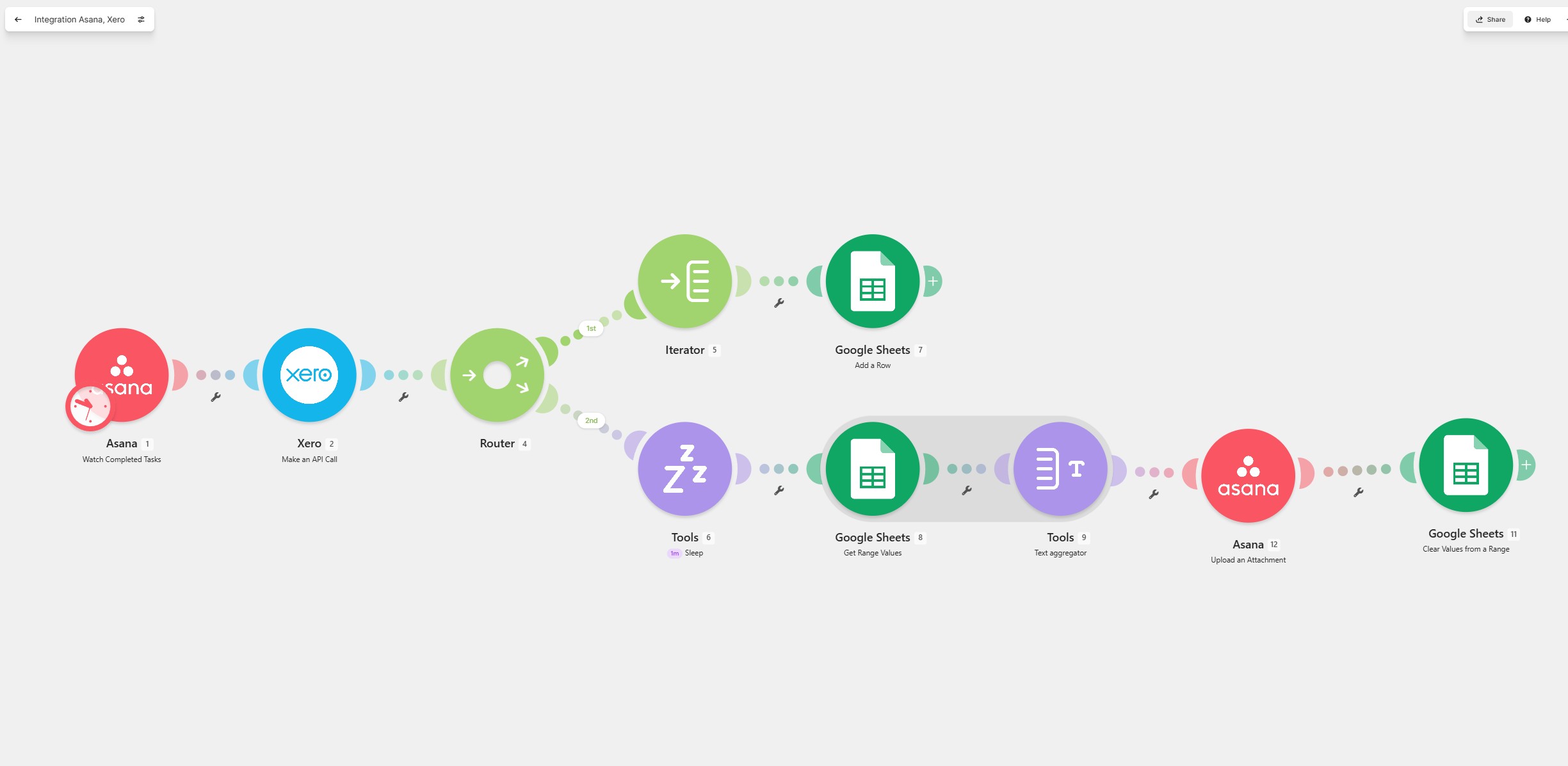 Xero Report Extraction with API Workaround screenshot