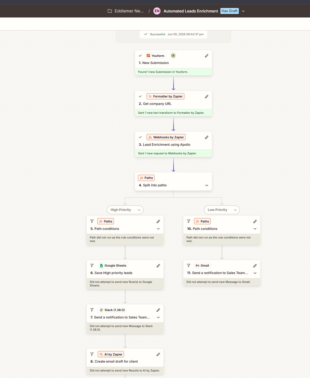 Lead Qualification with Enrichment & AI Outreach screenshot